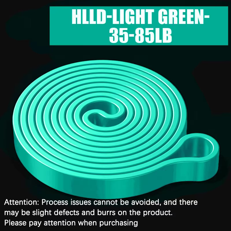 Bandas de Resistencia