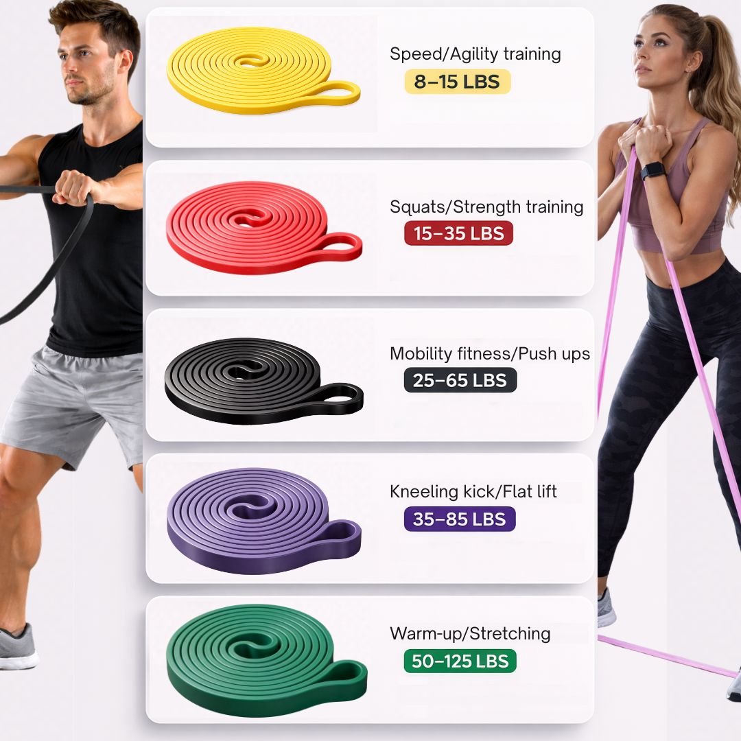 Resistance Bands